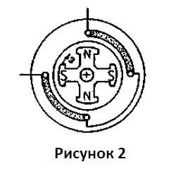 генератор відгуки